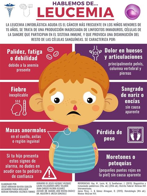 sintomas de leucemia infantil